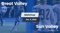 Matchup: Great Valley High vs. Sun Valley  2020