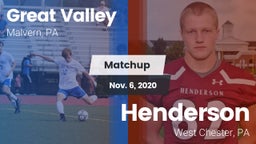 Matchup: Great Valley High vs. Henderson  2020
