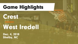 Crest  vs West Iredell  Game Highlights - Dec. 4, 2018