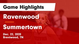 Ravenwood  vs Summertown Game Highlights - Dec. 22, 2020