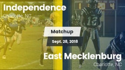 Matchup: Independence High vs. East Mecklenburg  2018