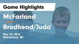 McFarland  vs Brodhead/Juda  Game Highlights - Dec 15, 2016
