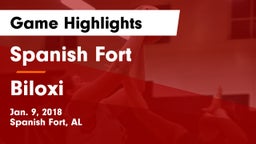 Spanish Fort  vs Biloxi  Game Highlights - Jan. 9, 2018
