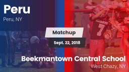 Matchup: Peru  vs. Beekmantown Central School 2018