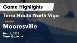Terre Haute North Vigo  vs Mooresville  Game Highlights - Dec. 1, 2020