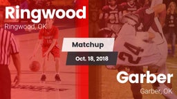 Matchup: Ringwood  vs. Garber  2018