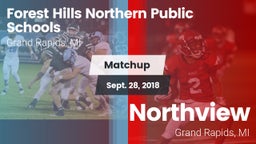 Matchup: Forest Hills Norther vs. Northview  2018