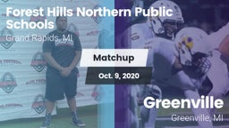 Matchup: Forest Hills Norther vs. Greenville  2020