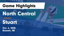 North Central  vs Stuart  Game Highlights - Oct. 6, 2020