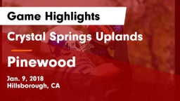 Crystal Springs Uplands  vs Pinewood Game Highlights - Jan. 9, 2018