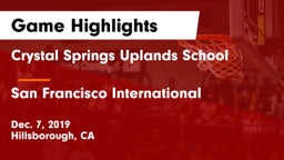 Crystal Springs Uplands School vs San Francisco International  Game Highlights - Dec. 7, 2019