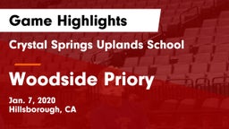 Crystal Springs Uplands School vs Woodside Priory Game Highlights - Jan. 7, 2020