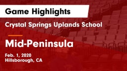 Crystal Springs Uplands School vs Mid-Peninsula Game Highlights - Feb. 1, 2020