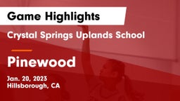 Crystal Springs Uplands School vs Pinewood Game Highlights - Jan. 20, 2023