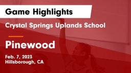 Crystal Springs Uplands School vs Pinewood Game Highlights - Feb. 7, 2023