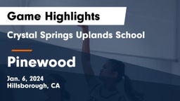Crystal Springs Uplands School vs Pinewood  Game Highlights - Jan. 6, 2024