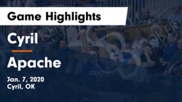 Cyril  vs Apache  Game Highlights - Jan. 7, 2020