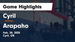 Cyril  vs Arapaho  Game Highlights - Feb. 28, 2020