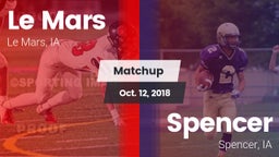 Matchup: Le Mars  vs. Spencer  2018