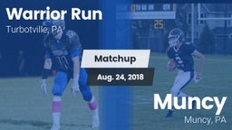 Matchup: Warrior Run High vs. Muncy  2018