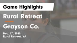 Rural Retreat  vs Grayson Co.  Game Highlights - Dec. 17, 2019