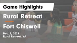 Rural Retreat  vs Fort Chiswell  Game Highlights - Dec. 8, 2021