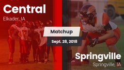 Matchup: Central vs. Springville  2018