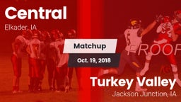 Matchup: Central vs. Turkey Valley  2018