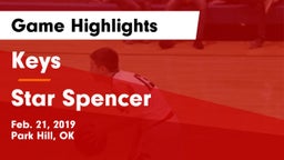 Keys  vs Star Spencer Game Highlights - Feb. 21, 2019
