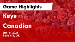 Keys  vs Canadian  Game Highlights - Jan. 8, 2021
