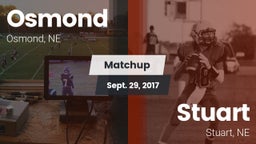 Matchup: Osmond  vs. Stuart  2017