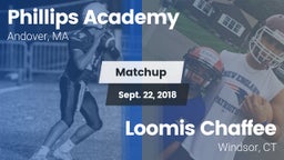 Matchup: Phillips Academy vs. Loomis Chaffee 2018