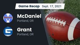 Recap: McDaniel  vs. Grant  2021