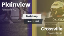 Matchup: Plainview High vs. Crossville  2018