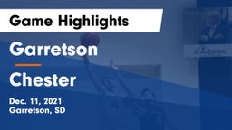 Garretson  vs Chester  Game Highlights - Dec. 11, 2021