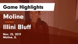 Moline  vs Illini Bluff Game Highlights - Nov. 23, 2019