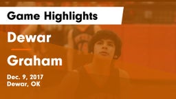 Dewar  vs Graham Game Highlights - Dec. 9, 2017