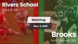 Matchup: Rivers vs. Brooks  2018