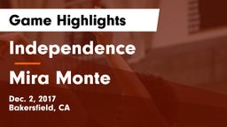 Independence  vs Mira Monte  Game Highlights - Dec. 2, 2017