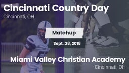 Matchup: Cin. Country Day HS vs. Miami Valley Christian Academy 2018