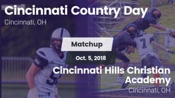 Matchup: Cin. Country Day HS vs. Cincinnati Hills Christian Academy 2018