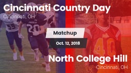 Matchup: Cin. Country Day HS vs. North College Hill  2018