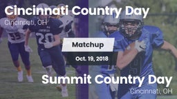 Matchup: Cin. Country Day HS vs. Summit Country Day 2018