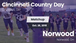 Matchup: Cin. Country Day HS vs. Norwood  2018