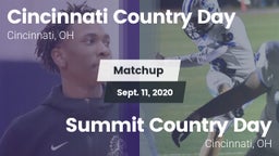 Matchup: Cin. Country Day HS vs. Summit Country Day 2020