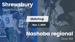 Matchup: Shrewsbury High vs. Nashoba regional  2019