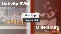 Matchup: Nativity BVM High vs. Millersburg  2018
