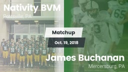 Matchup: Nativity BVM High vs. James Buchanan  2018