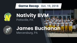 Recap: Nativity BVM  vs. James Buchanan  2018