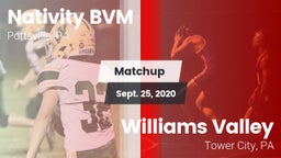 Matchup: Nativity BVM High vs. Williams Valley  2020